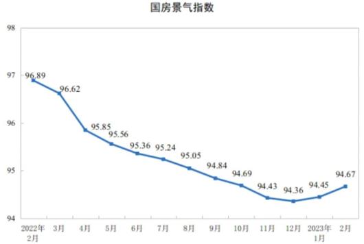 碧桂园：“行稳致远”仍是未来三到五年的发展主题